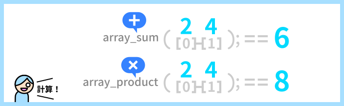 array_sumとarray_product